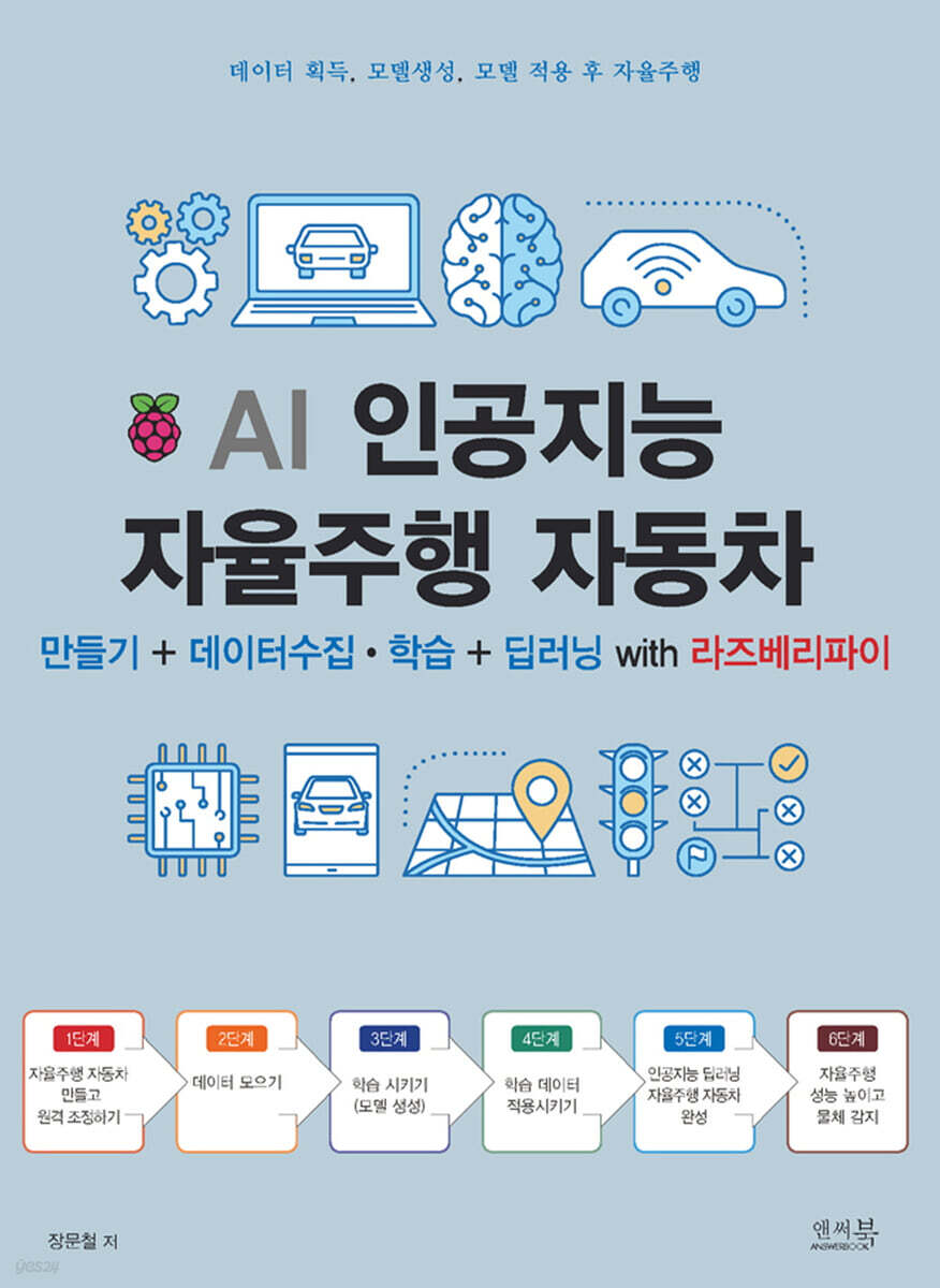 AI 인공지능 자율주행 자동차