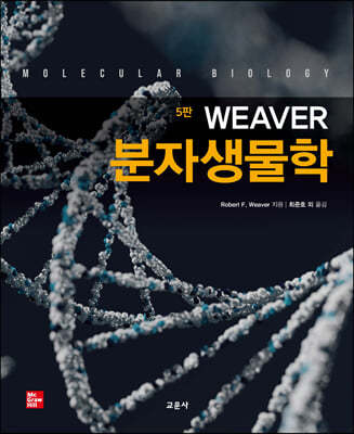 Weaver ڻ