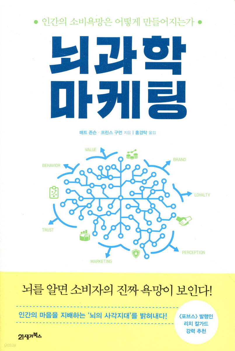 뇌과학 마케팅