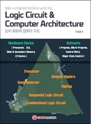 Logic Circuit & Computer Architecture 논리 회로와 컴퓨터 구조