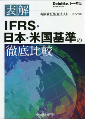  IFRS..ڷު