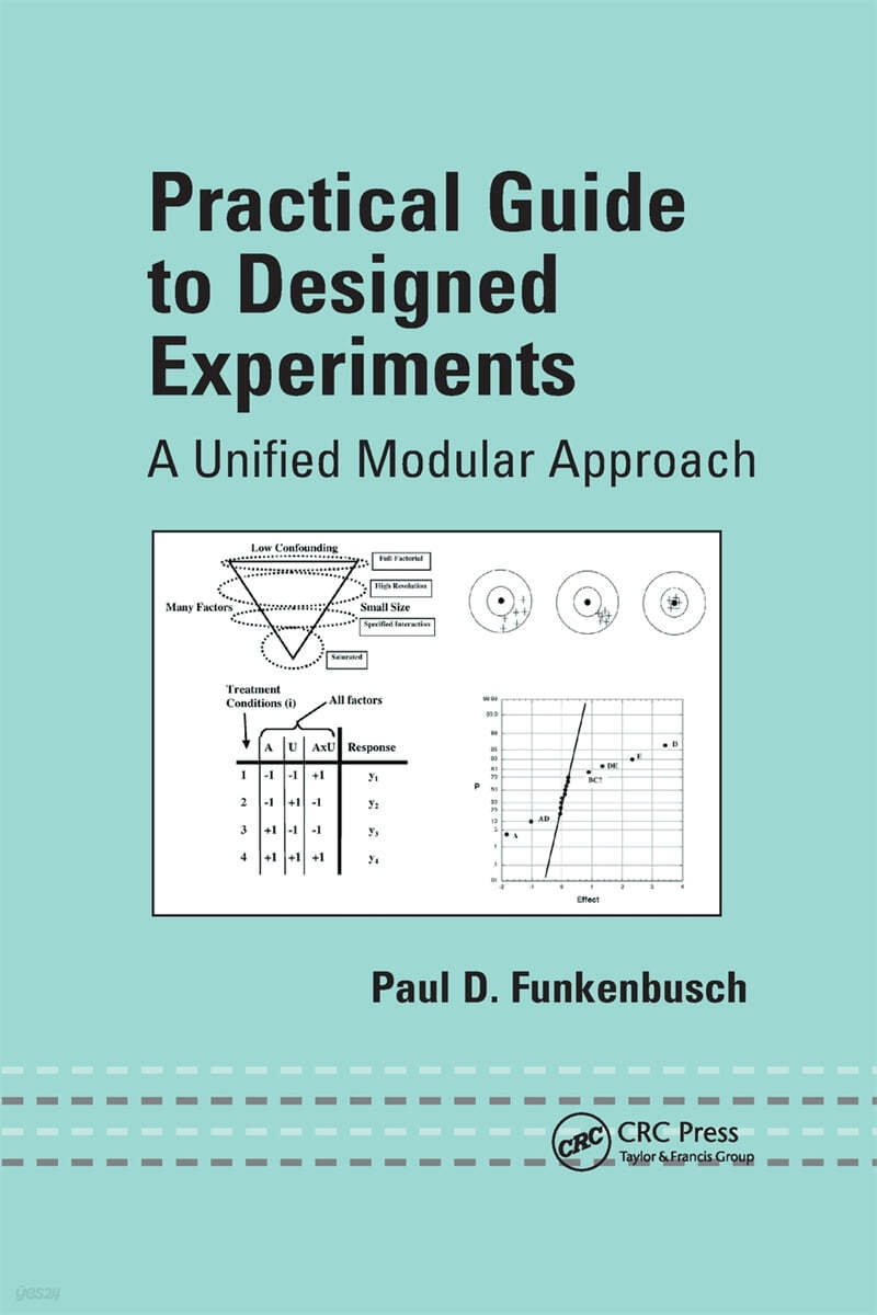 Practical Guide To Designed Experiments