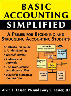 Basic Accounting Simplified: A Primer For Beginning and Struggling Accounting Students