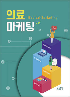 의료마케팅 