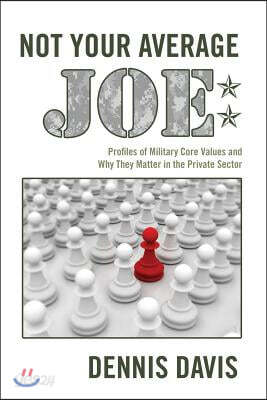 Not Your Average Joe: Profiles of Military Core Values and Why They Matter in the Private Sector