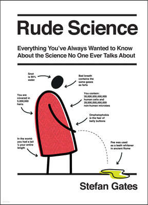 The Rude Science