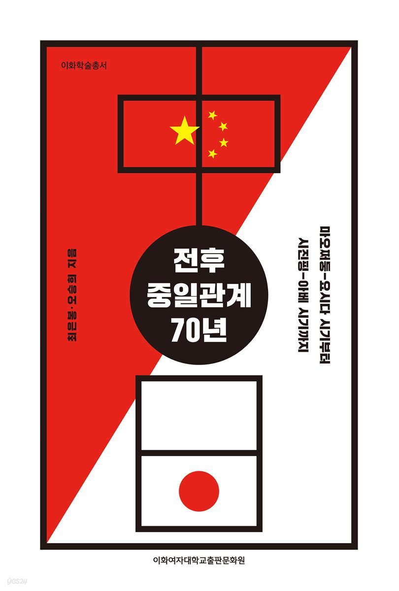 전후 중일관계 70년