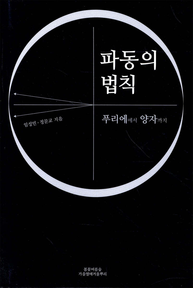파동의 법칙