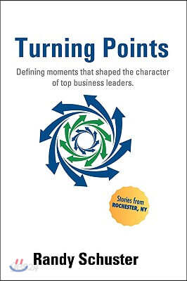 Turning Points