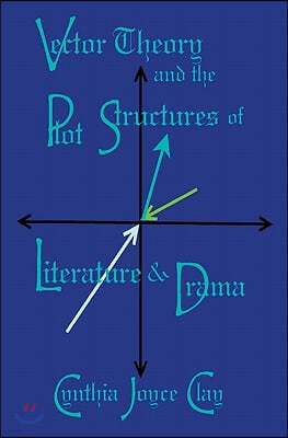 Vector Theory and the Plot Structures of Literature and Drama