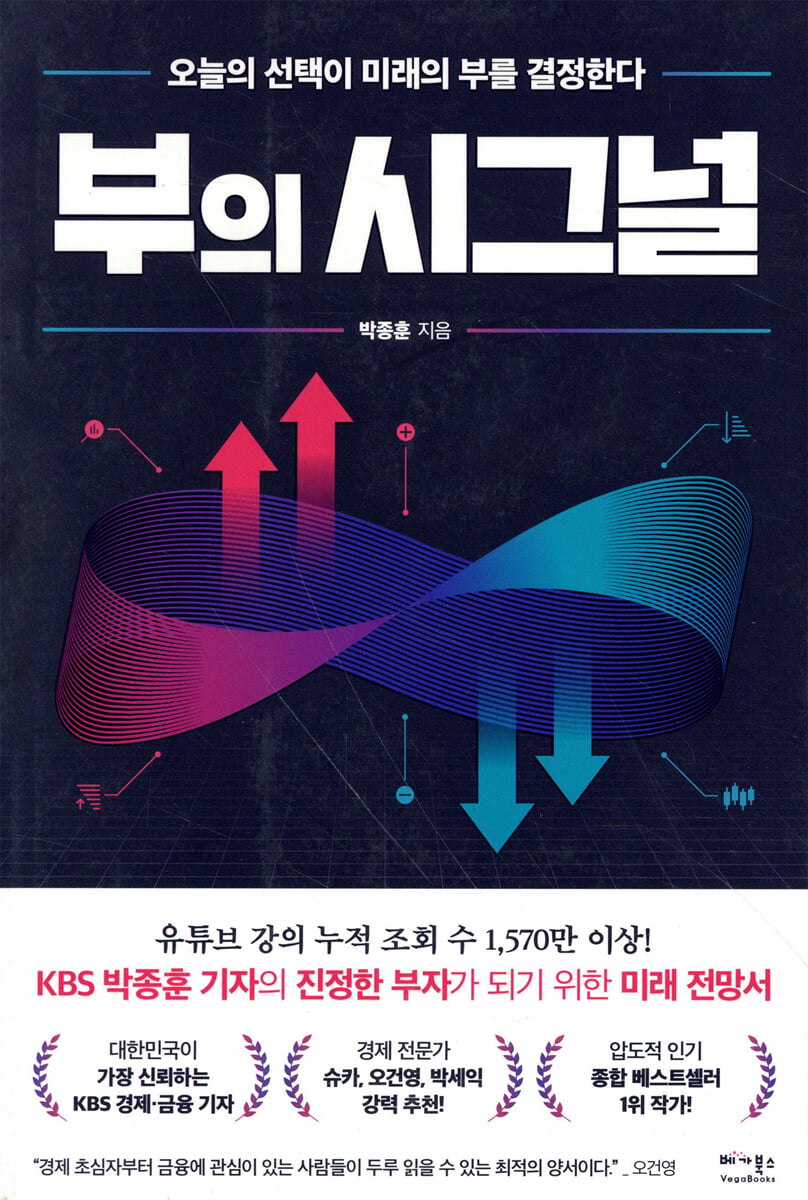부의 시그널