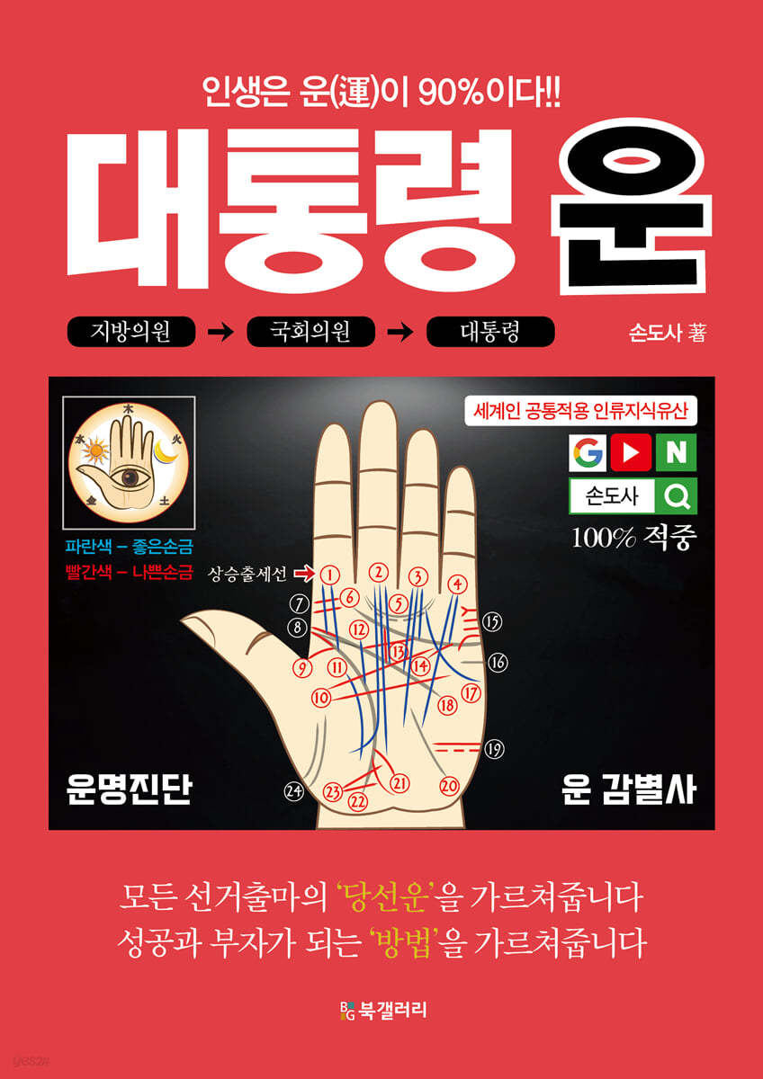 대통령 운