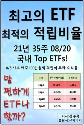 ְ ETF,  ,21.35_08/20Top ETFs