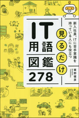 ̸IT278