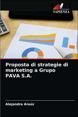 Proposta di strategie di marketing a Grupo PAVA S.A.