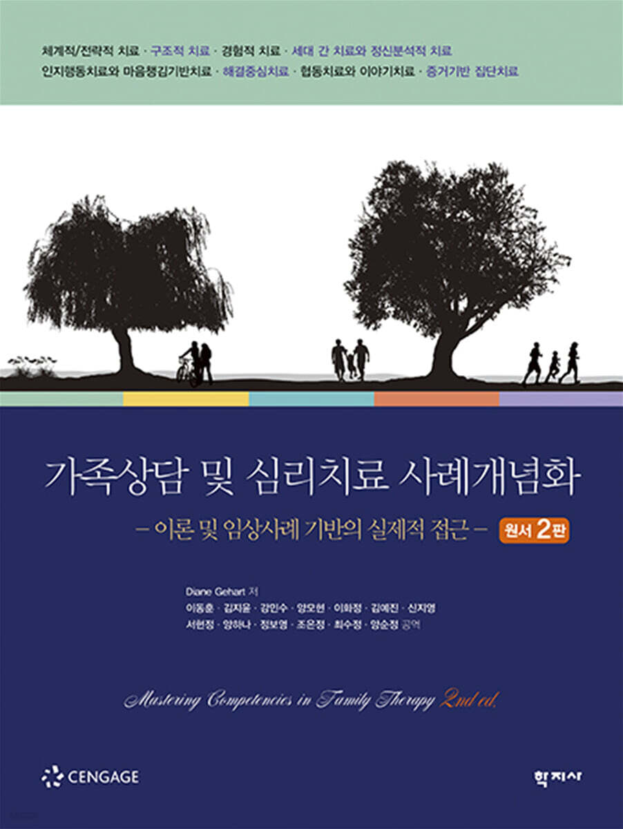 가족상담 및 심리치료 사례개념화