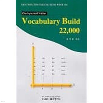 Vocabulary Build
