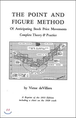 The Point & Figure Method of Anticipating Stock Prices