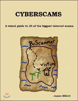 Cyberscams: A Visual Guide to 25 of the Biggest Internet Scams.