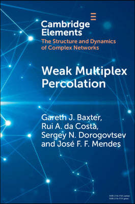 Weak Multiplex Percolation