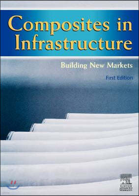 Composites in Infrastructure - Building New Markets