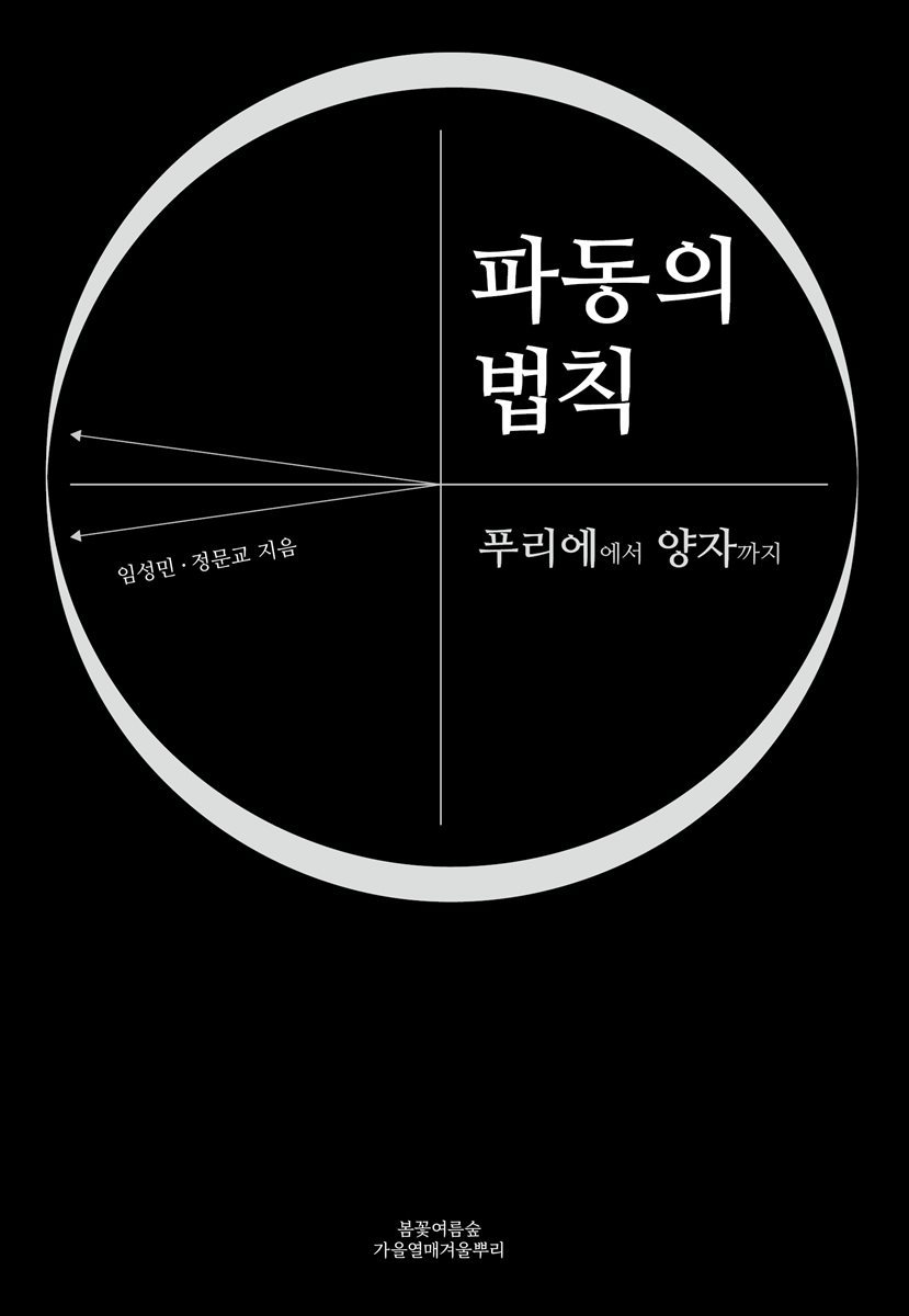 파동의 법칙