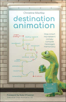 Destination Animation: How Smart Marketeers Convey Complex Messages Memorably