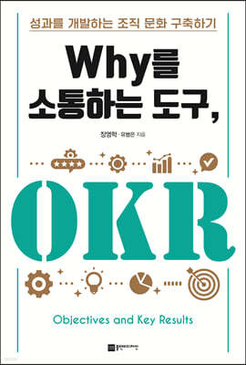 Why ϴ , OKR