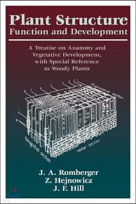 Plant Structure: Function and Development