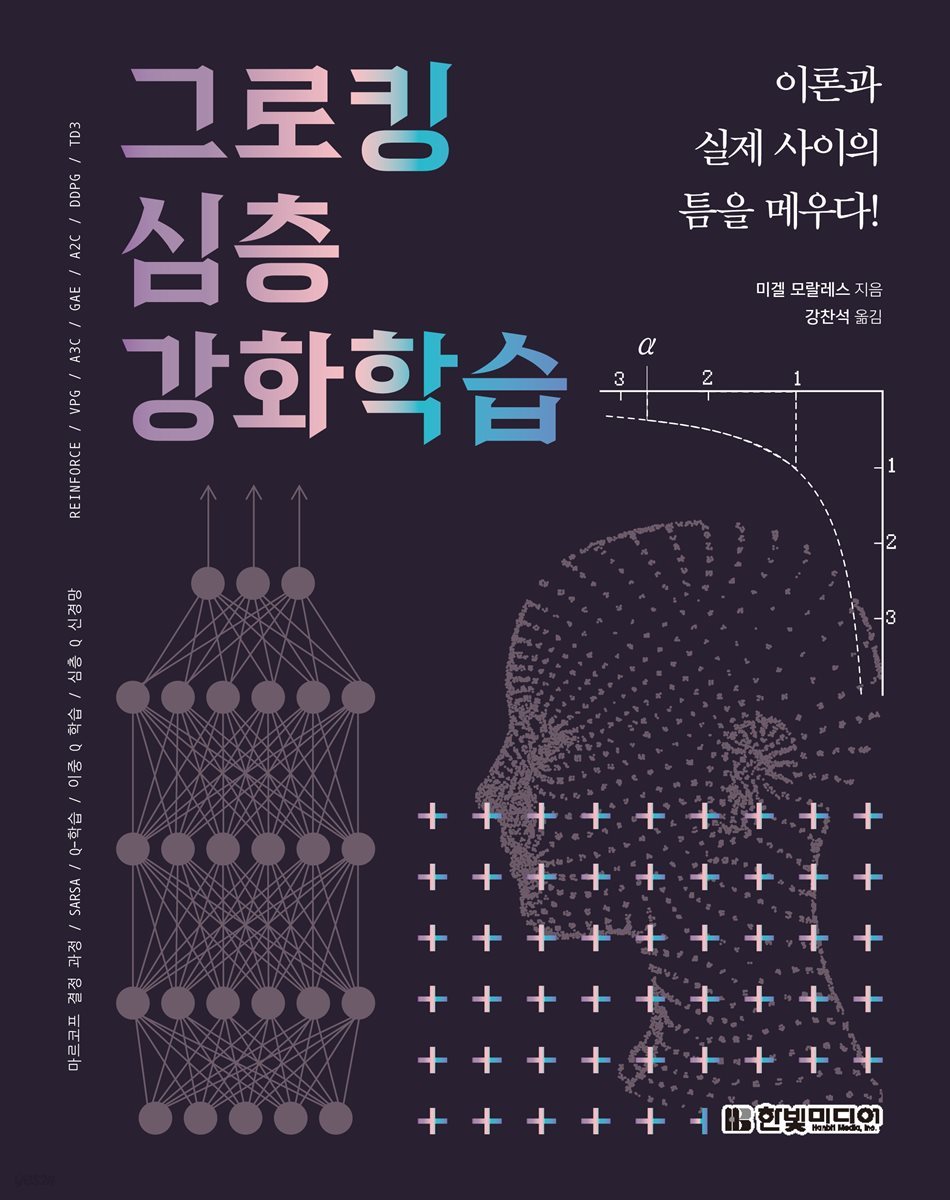 그로킹 심층 강화학습