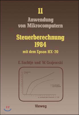 Steuerberechnung 1984 Mit Dem Epson Hx-20