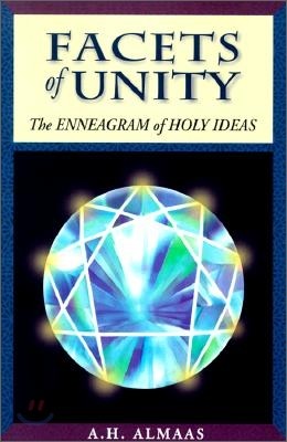 Facets of Unity