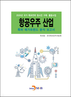 2020 항공우주 산업 특허 메가트렌드 분석 보고서