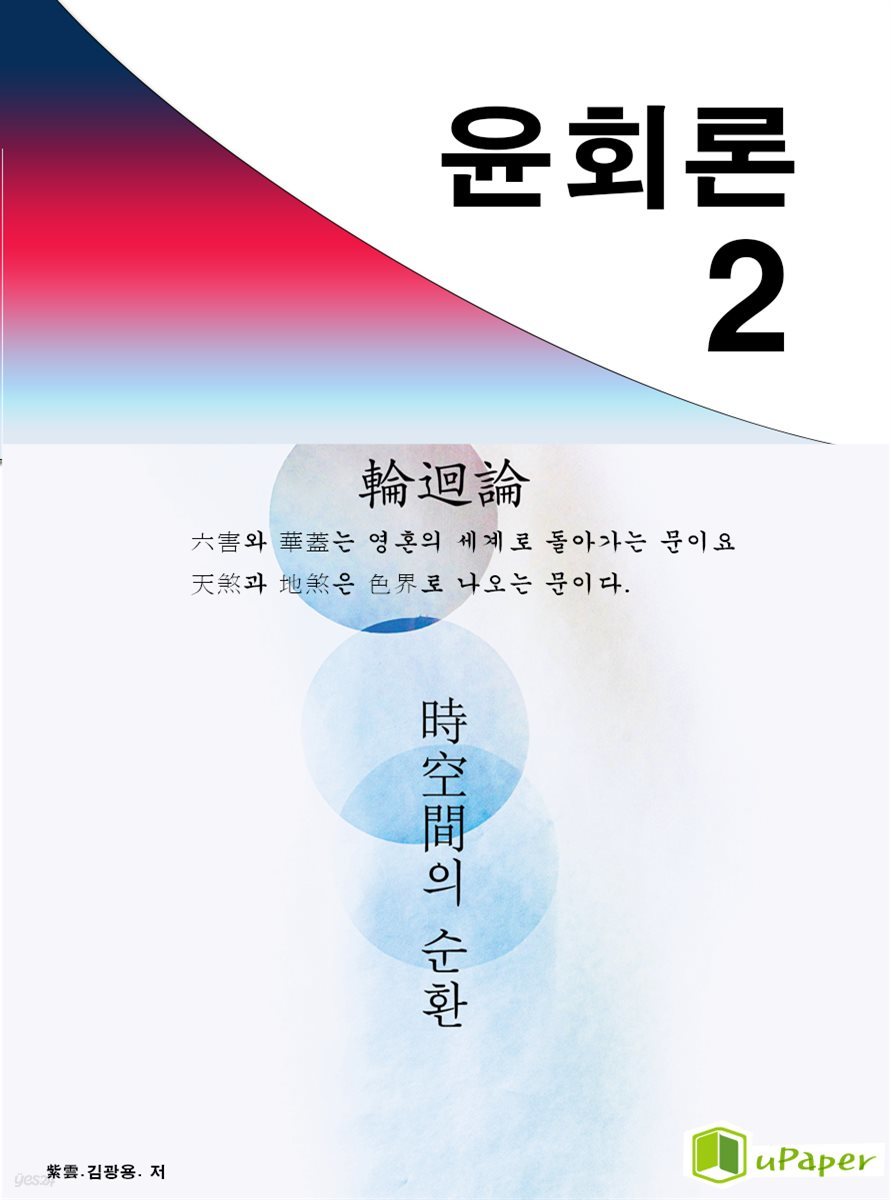 시공명리학) 윤회론2