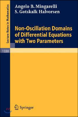 Non-Oscillation Domains of Differential Equations with Two Parameters