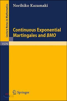 Continuous Exponential Martingales and Bmo