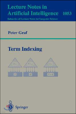 Term Indexing