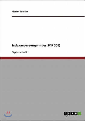 Indexanpassungen (des S&P 500)