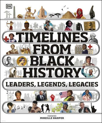 A Timelines from Black History