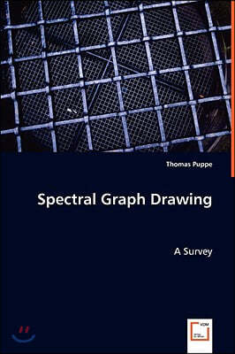 Spectral Graph Drawing