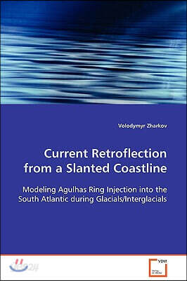 Current Retroflection from a Slanted Coastline