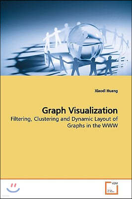 Graph Visualization