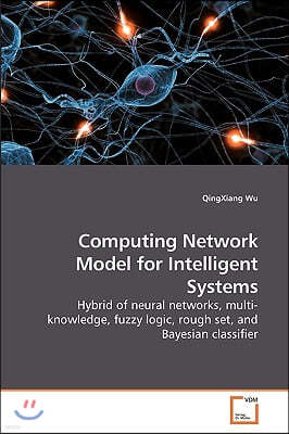 Computing Network Model for Intelligent Systems