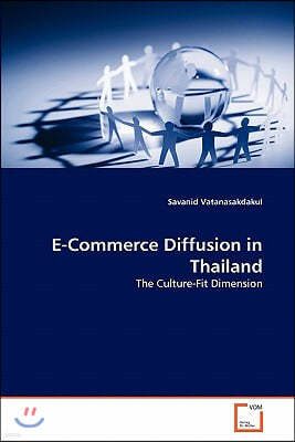 E-Commerce Diffusion in Thailand