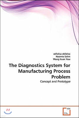 The Diagnostics System for Manufacturing Process Problem