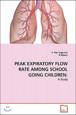 Peak Expiratory Flow Rate Among School Going Children