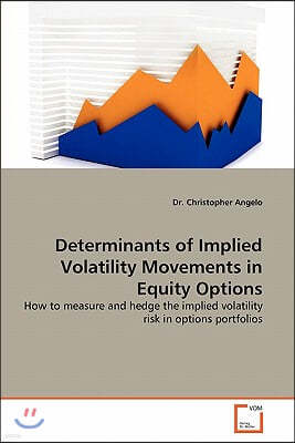 Determinants of Implied Volatility Movements in Equity Options