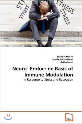 Neuro- Endocrine Basis of Immune Modulation