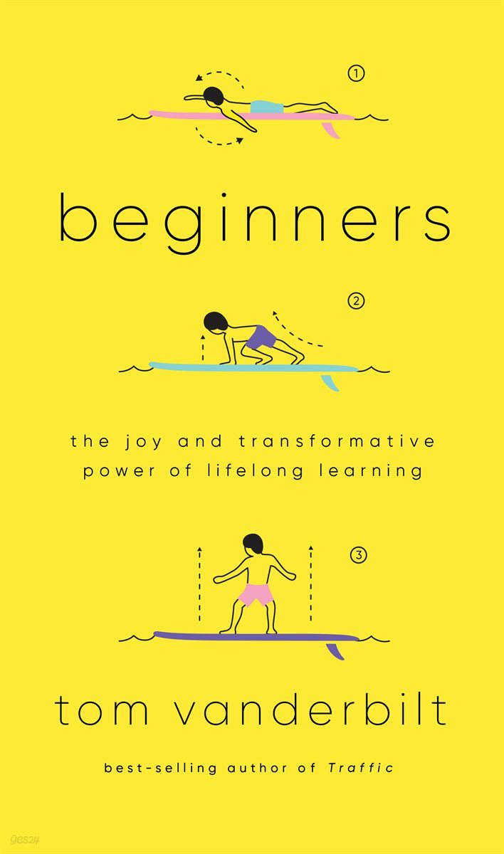 Beginners