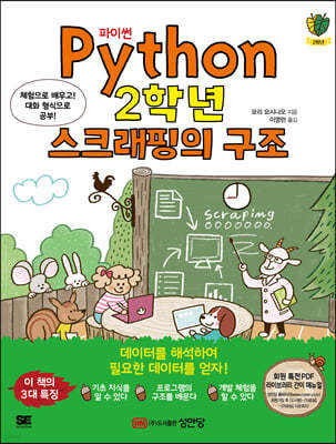 Python 파이썬 2학년 스크래핑의 구조